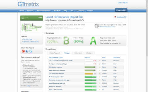 Monsieur Informatique Gtmetrix résultat performances optimisations